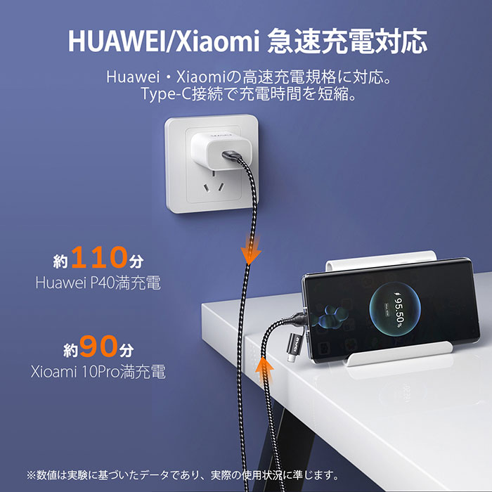 充電ケーブル 4in1 iPhone Type C 1m USB 充電 ケーブル コード