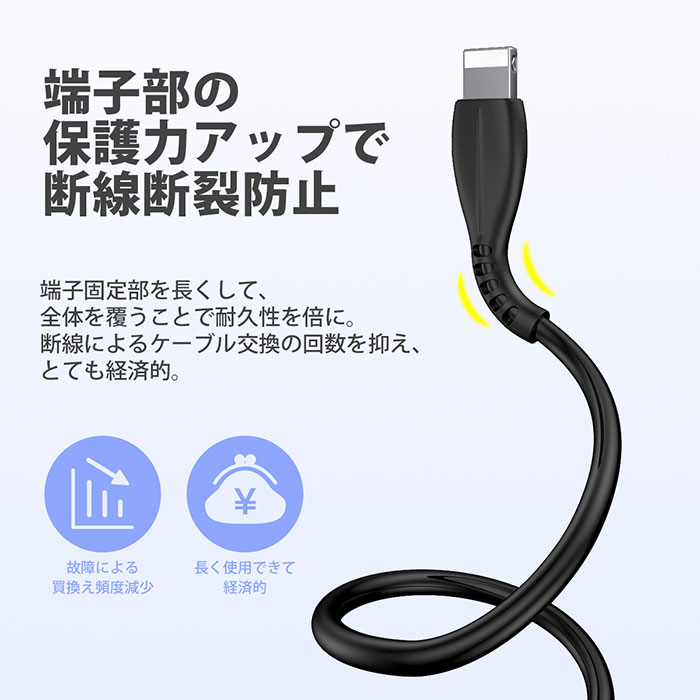 iPhone ケーブル 充電ケーブル iPhone14 1m コード 充電器 急速充電