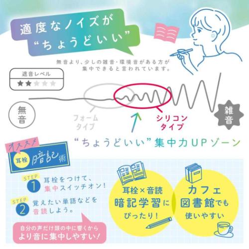 みみせん 集中耳栓 シリコンタイプ ケース付 ベージュ ソニック 勉強