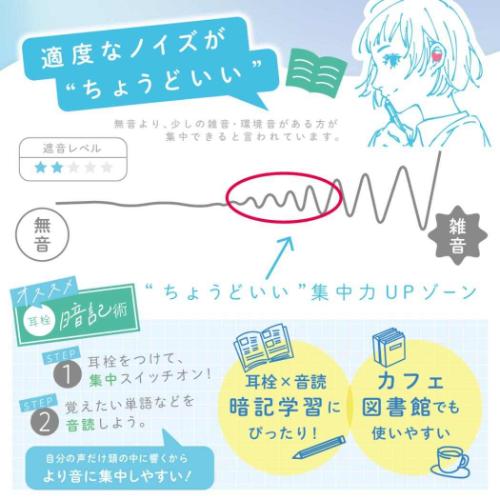 みみせん ハートの集中耳栓 ケース付 シリコンタイプ ハート ピンク ソニック
