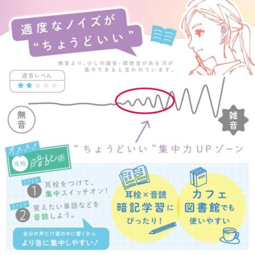 みみせん お花の集中耳栓 ケース付 シリコンタイプ フラワー ホワイト