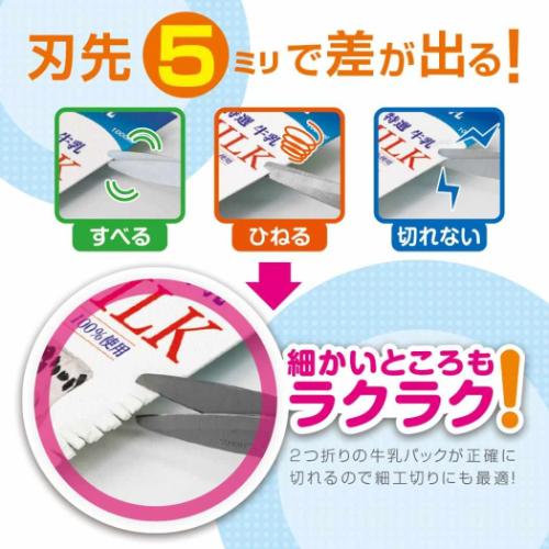 メガサク3Dエアー　学童はさみ ハサミ レッド ソニック