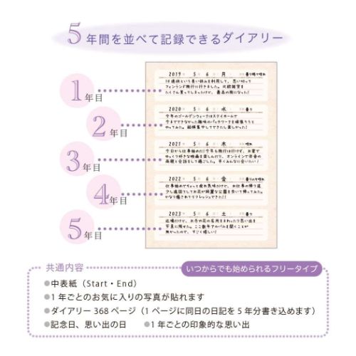 Tomoko Hayashi ガーリーイラスト 日記帳 5年ダイアリー 気球｜cinemacollection｜06