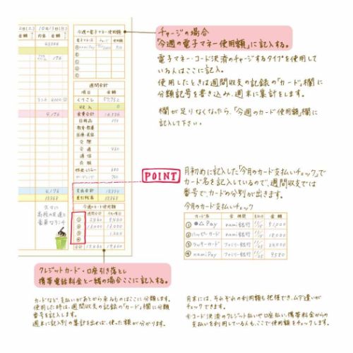 nami nami 家計簿 ハウスキーピングブック ガーリーイラスト 八重ダリア