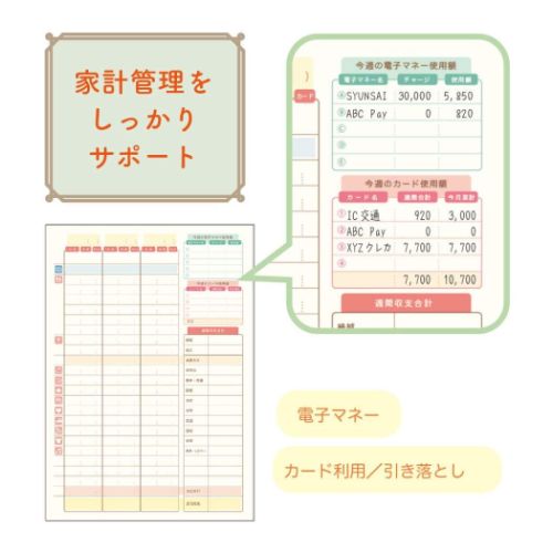 Tomoko Hayashi グッズ ハウスキーピングブック ガーリーイラスト
