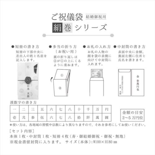 祝儀袋 のし袋 絹巻金封 クローズピン 金封 ご祝儀袋 お祝い袋