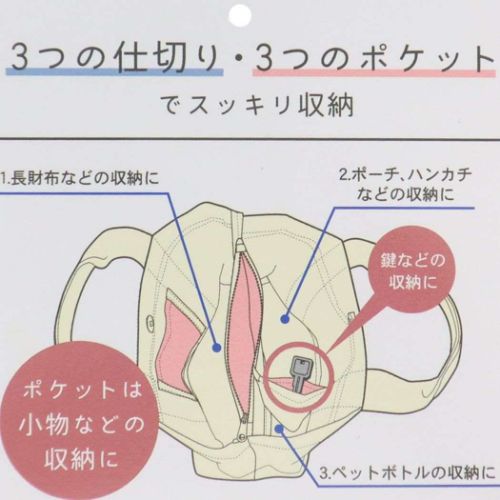 ミニバッグ 仕切りミニトートバッグ ミントイン