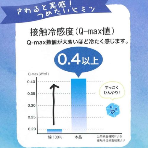 接触冷感ひんやりひざ掛け ひんやりブランケット マイニチコツメ ブルー