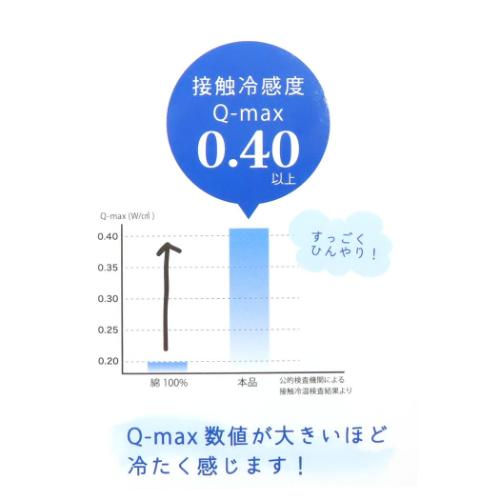 サマー寝具 ひんやり枕カバー ドローイングドッグ ブルー フレンズヒル FRIENDSHILL