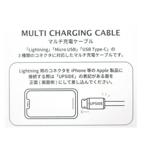 充電ケーブル マルチ充電ケーブル ラッピー フェイス グルマンディーズ プレゼント