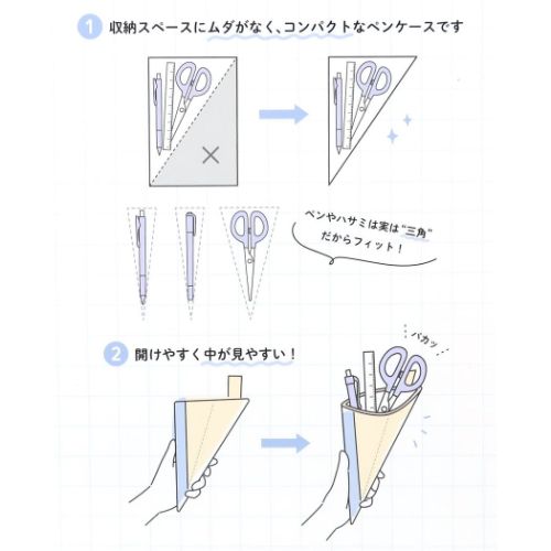 ペンポーチ 近畿大学サンカクペンケース