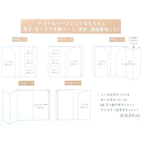 母子手帳ケース リコレ トラベルマルチファイル カミオジャパン｜cinemacollection｜07