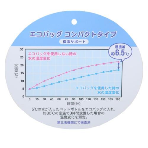 スヌーピー グッズ エコバッグ キャラクター エコバッグ コンパクトタイプ 保冷サポート ちょこん｜cinemacollection｜06