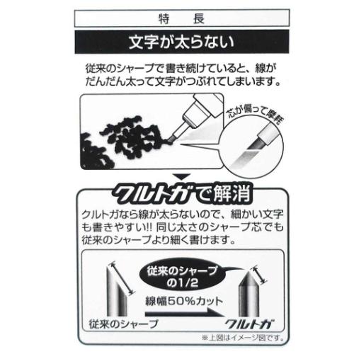 KURUTOGA クルトガシャープ 0.5mm シャープペン スヌーピー CUTE MODEL dessert time ピーナッツ カミオジャパン