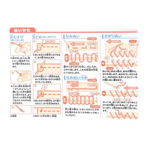 ハローキティ はじめてのソーイングキット 手芸用品 ぬいぐるみ サンリオ キャラクター グッズ