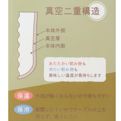ステンレスゆのみ 湯呑 お茶犬 ベーシックシリーズ マリモクラフト 真空二重構造 保温 保冷 湯飲み