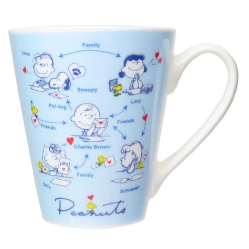 マグカップ コニカルマグ スヌーピー ピーナッツ 相関図 マリモ