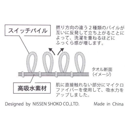 ヘアドライタオル帽子 ココチエナ ココターバン ヘアターバン cocochiena 日繊