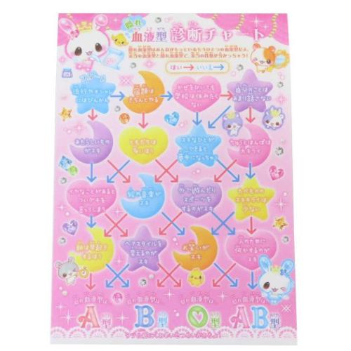 ブイメモ キャンディツインズ メモ帳 クーリア プリンセスキャンディ