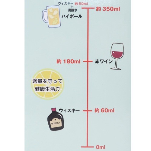 ビールグラス グッズ ビアジョッキ 新アルコール摂取適量ジョッキ サンアート