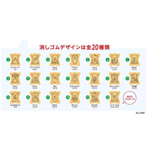 消しゴム コアラのマーチ ビスケット風シークレット消しゴム 全20種 40個入セット お菓子パッケージ funbox｜cinemacollection｜04