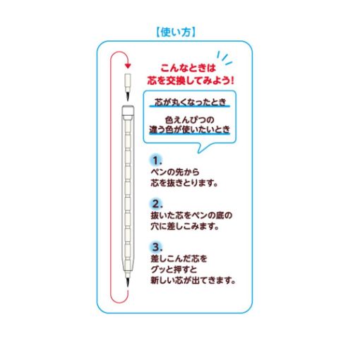鉛筆 ロケット鉛筆セット えんぴつ＆色えんぴつセット じゃがりこ お菓子パッケージ funbox 新学期準備文具 おもしろ雑貨