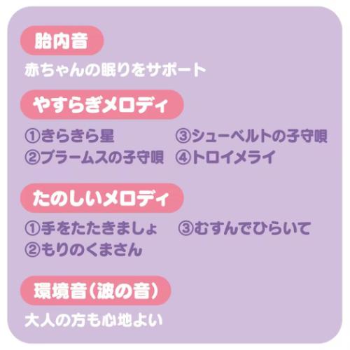 星のカービィ いっしょにねんね おもちゃ キャ...の詳細画像5