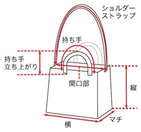 採寸画像