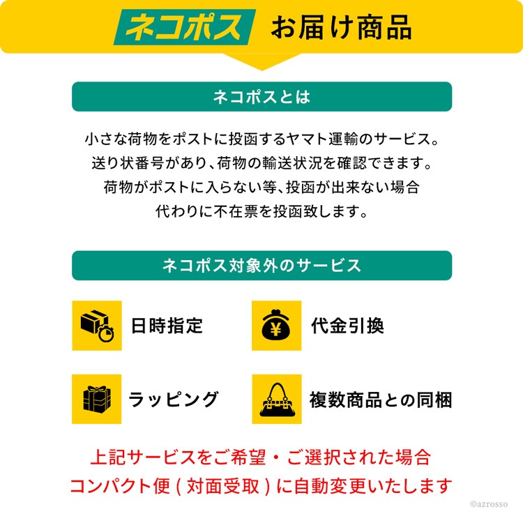 ネコポスお届け商品
