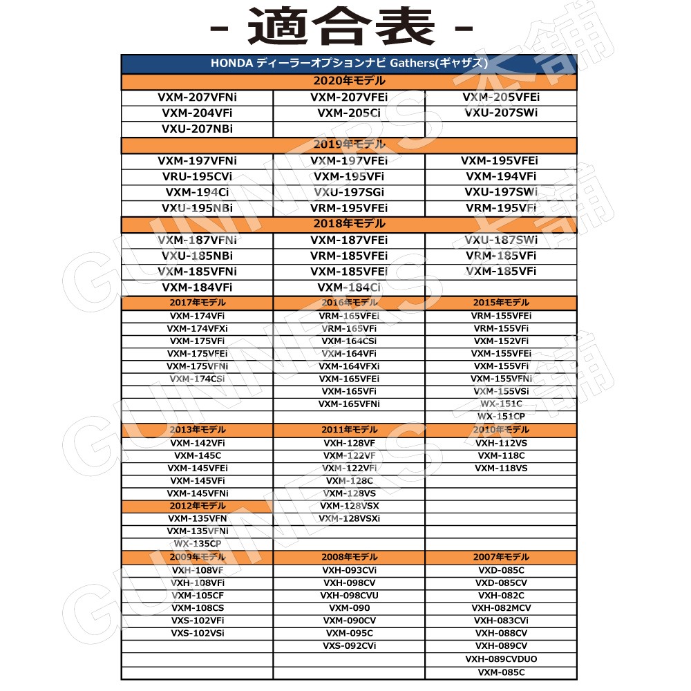 テレビキット WX-151CP 2015年モデル ホンダ ディーラーオプションナビ【純正ナビ 各 メーカー ナビ