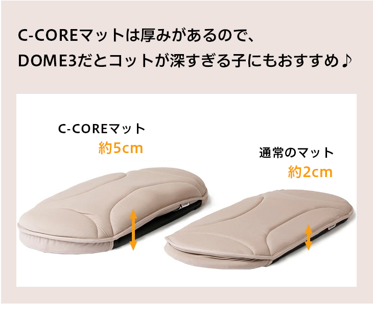 AIRBUGGY DOME3 C-CORE MAT REGULAR