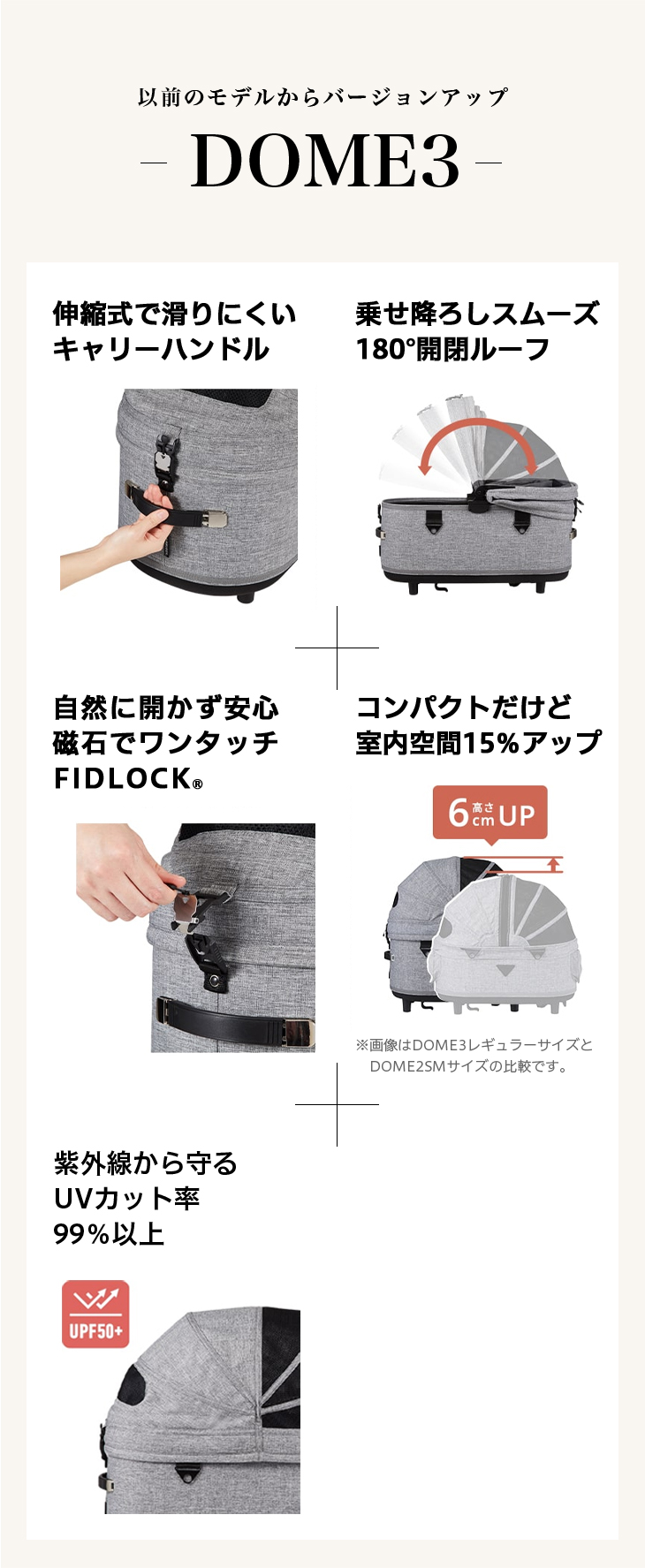 AIRBUGGY DOME3 REGULAR SET