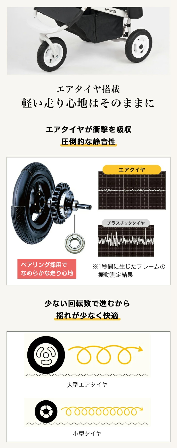 AIRBUGGY DOME3 スモール