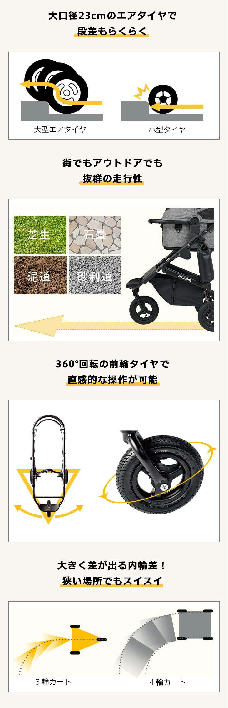 AIRBUGGY DOME3 スモール