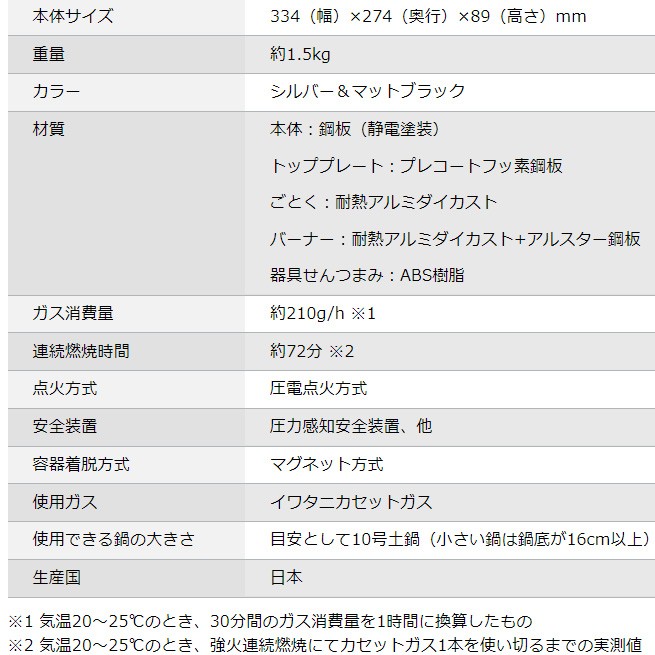 再販ご予約限定送料無料 あすつく カセットコンロ イワタニ Iwatani カセットフー 鍋用ガスコンロ 送料無料 卓上コンロ Cb Epr 1 ミニコンロ エコプレミアム