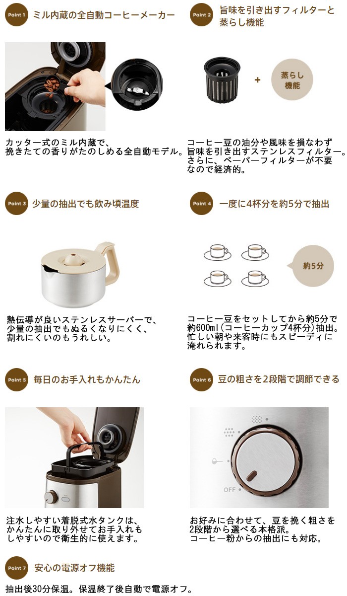 セット┡ 全自動コーヒーメーカー ミル付き ドリップコーヒーメーカー シティネットPayPayモール店 -