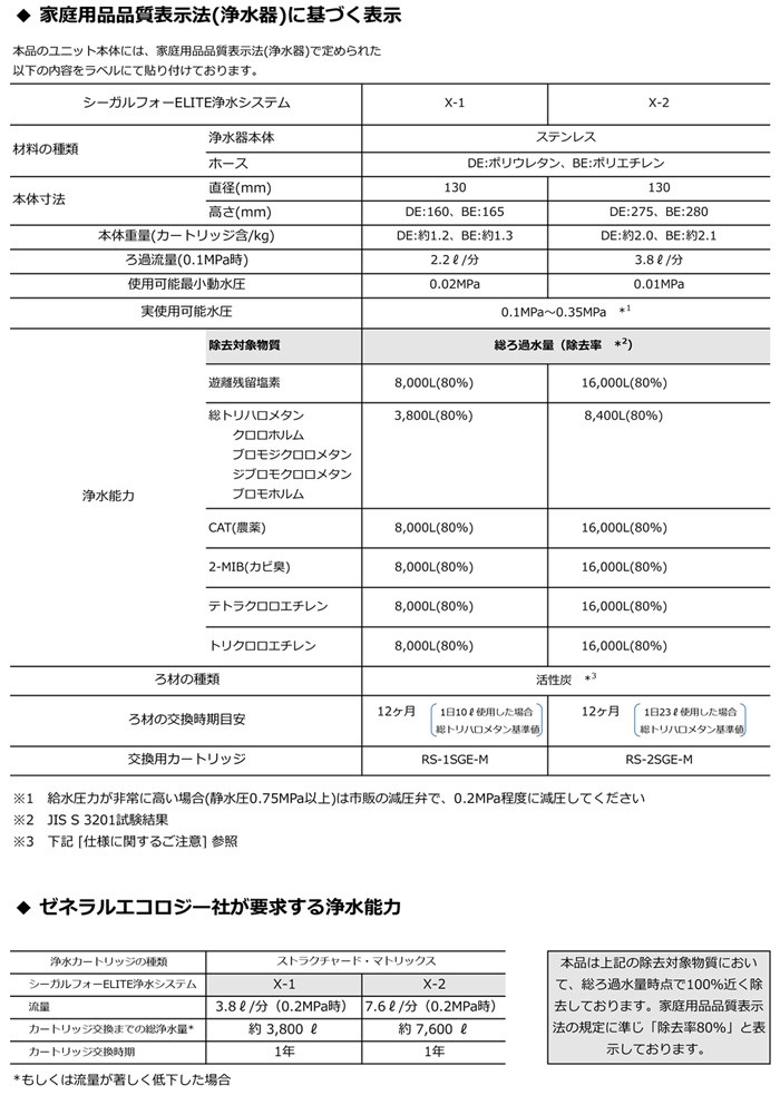 新型 シーガルフォー浄水器 X-2DE 本体＋切替コックセット カウンター