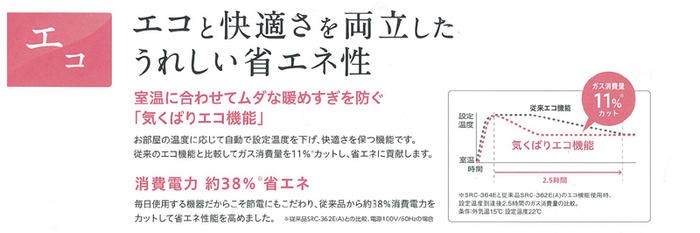 ガスファンヒーター 即納 3年保証 35号 リンナイ SRC-365E 13A