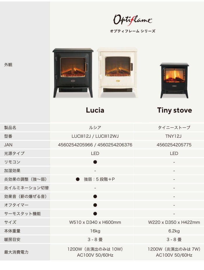 暖炉型ファンヒーター 即納 電気暖炉 ディンプレックス Dimplex 