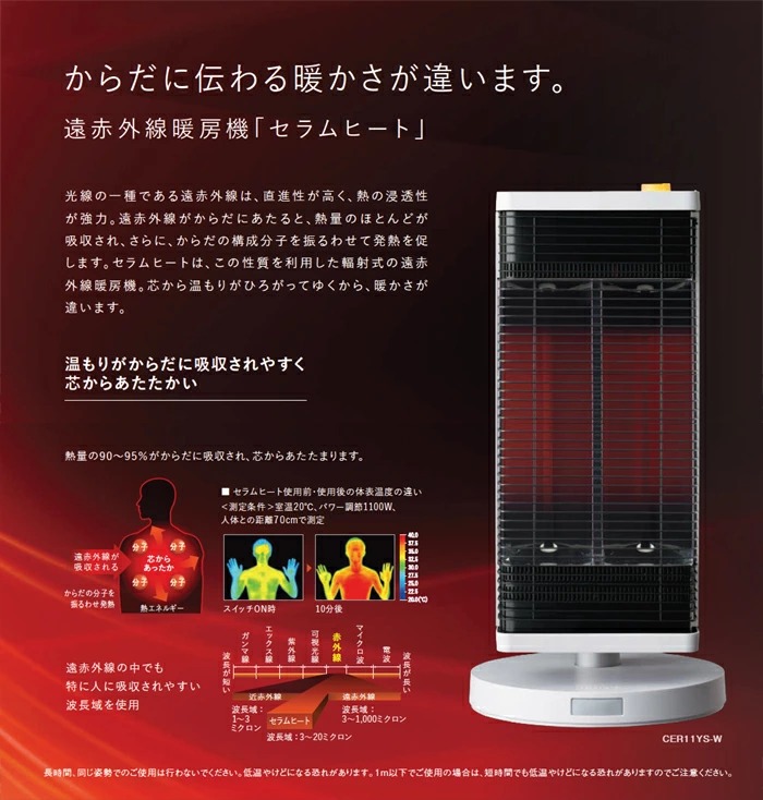 ダイキン DAIKIN ダイキンセラムヒート CERAMHEAT CER11YS-W