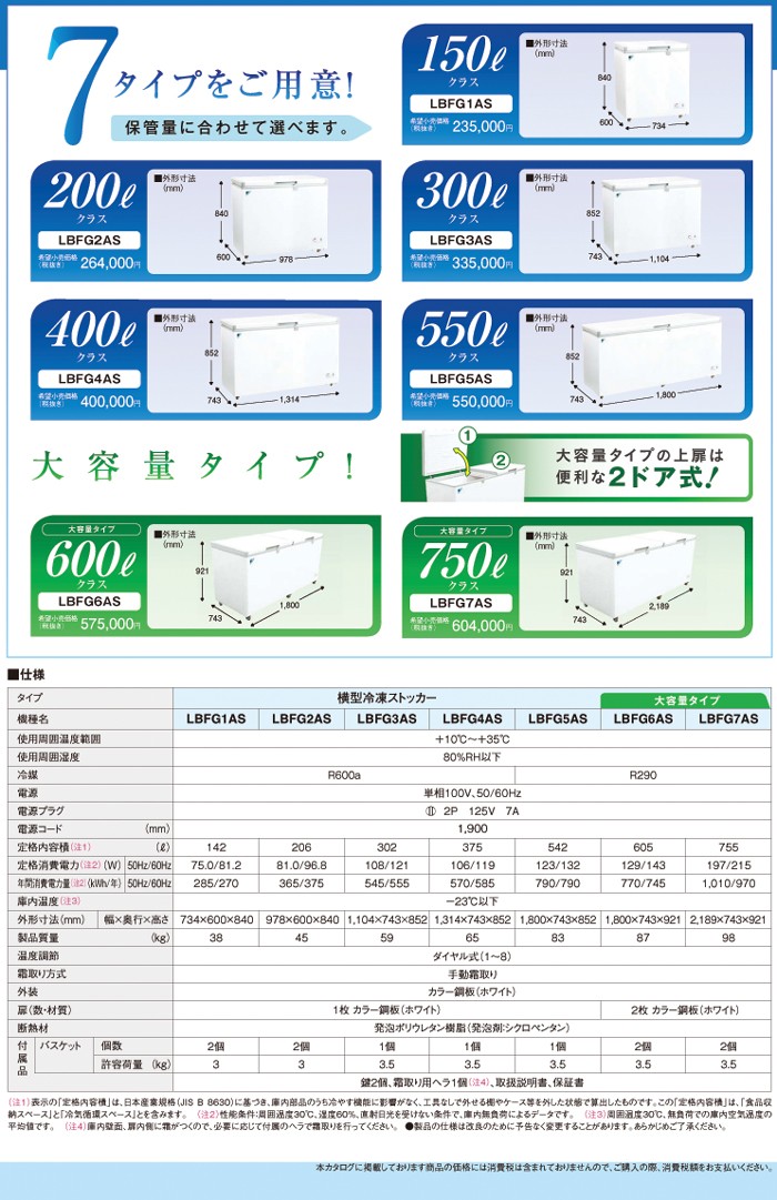 ダイキン 冷凍庫 大型冷凍庫 DAIKIN 業務用冷凍庫 チェストフリーザー 大型 ＆ 大容量 605L LBFG6AS 上開 移動も便利 キャスター 付き :EE14-0037:シティネットYahoo!ショッピング店 - 通販 - Yahoo!ショッピング