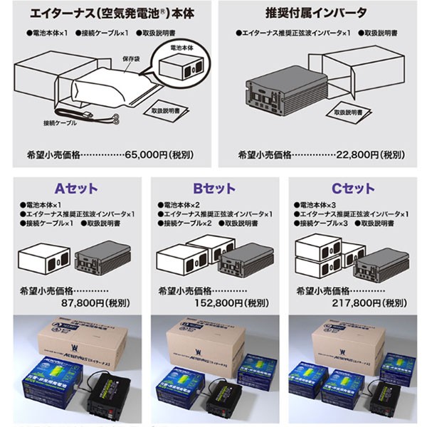 あすつく 災害・非常用発電池エイターナスBセット(空気電池2個＋