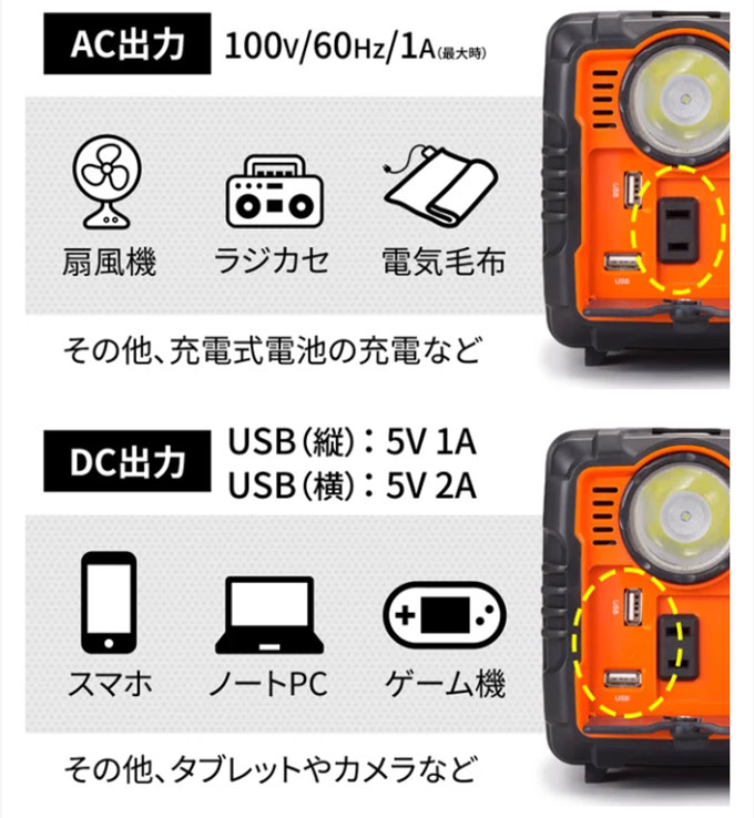 ベビーグッズも大集合 発電機 まわしてチャージ充電丸Evolution EL-20176 アイドル