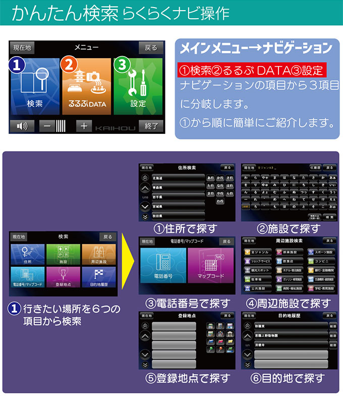 カーナビ 7インチ ポータブルナビ ワンセグ DC バッテリー内蔵 2電源 2022年度最新地図 るるぶDATA搭載 KAIHOU TNK-781DT  土日祝日出荷 : tnk-781dt : シズショッピングプラス - 通販 - Yahoo!ショッピング