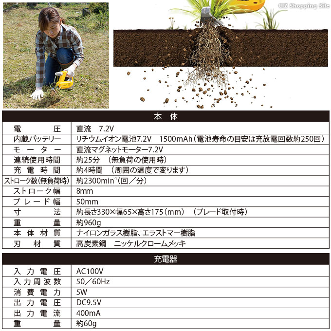 除草バイブレーター 充電式 草刈り機 草抜き機 草取り 道具 電動 便利