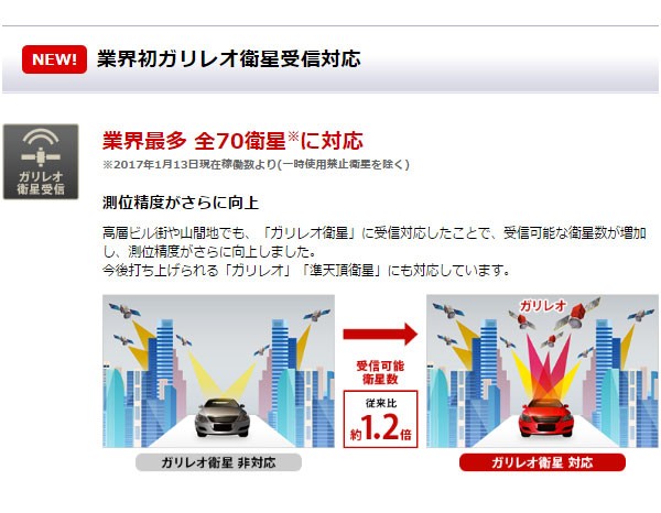 ユピテル レーダー探知機 2017年モデル スーパーキャット A52 GPS 最新型 3年保証 OBD 小型オービス対応 (送料無料) :A52:シズ  ショッピングサイト ヤフー店 - 通販 - Yahoo!ショッピング