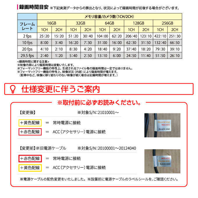 ドライブレコーダー 前後 2カメラ GPS 駐車監視機能 12V 24V 長時間