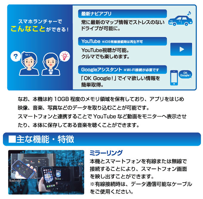 カーオーディオ スマホ連動 ミラーリング ディスプレイオーディオ スマホランチャー AMEX 青木製作所 AMEX-SL01A (お取寄せ) :  amex-sl01a : シズ ショッピングサイト ヤフー店 - 通販 - Yahoo!ショッピング