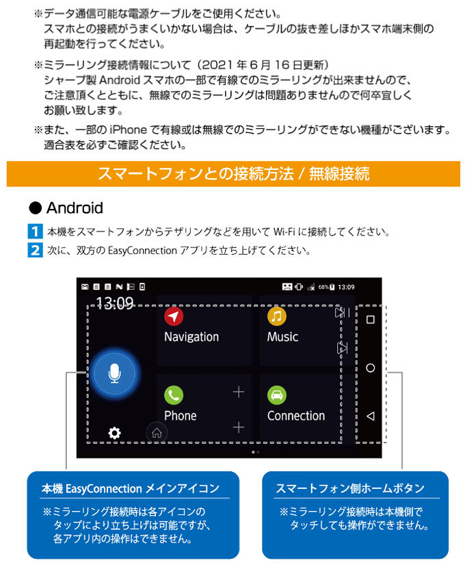 カーオーディオ スマホ連動 ミラーリング ディスプレイオーディオ