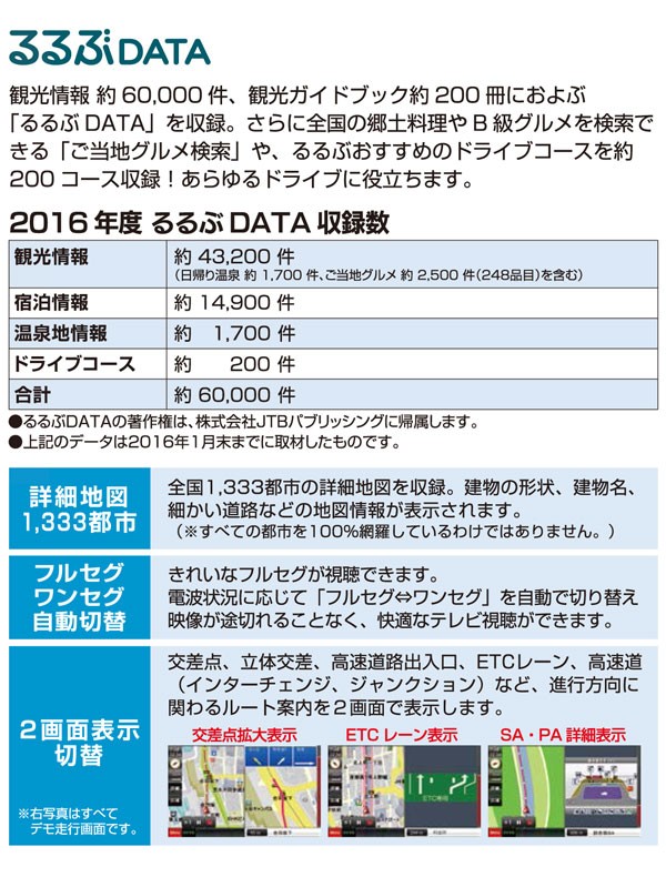 ポータブルナビ 7インチ フルセグ 本体 12V 24V対応 カーナビ 16GB内蔵メモリ 2016年度 るるぶDATA 6万件 アムス  DIANAVI AMS-F901 (送料無料)